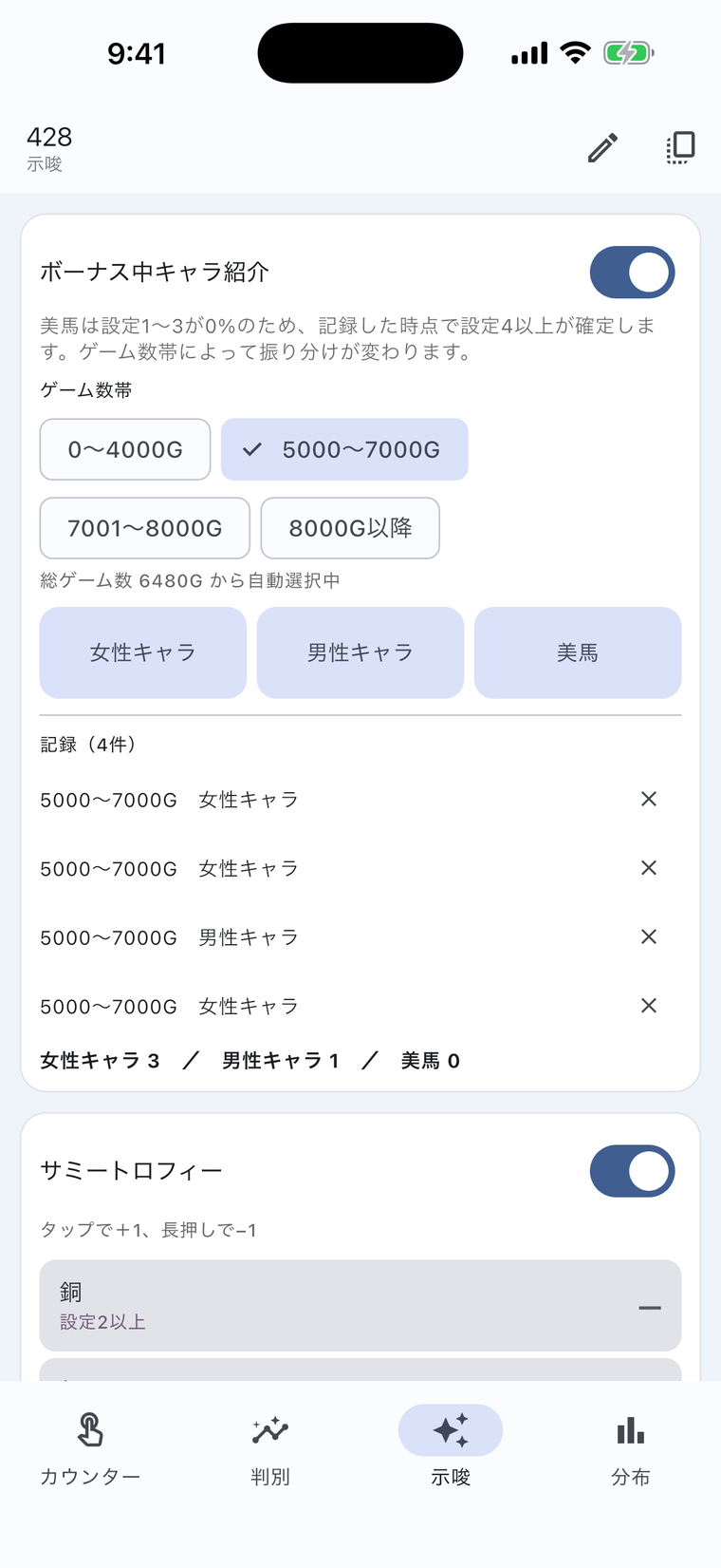 示唆画面